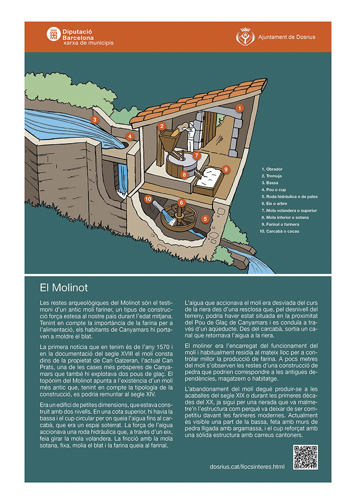 senyalització monuments històrics maresme · bit&ma