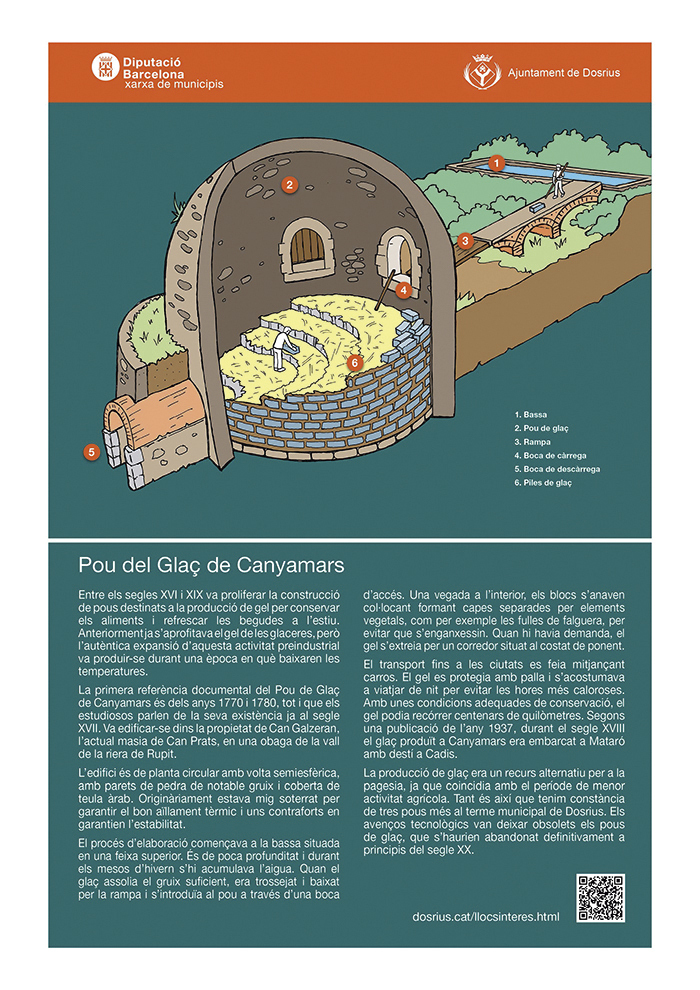 senyalització monuments històrics maresme · bit&ma